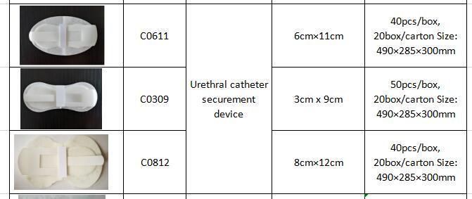 Convenient and Sample Urethral Catheter Fixation Device