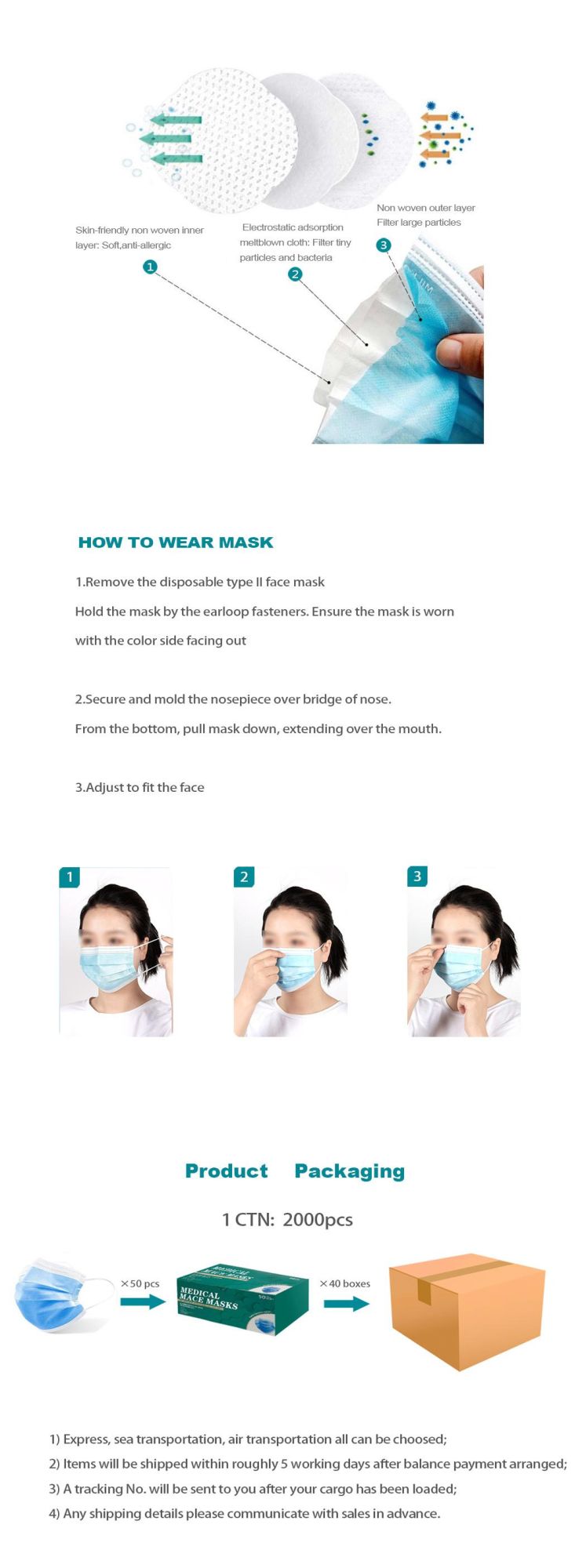 High Quality Disposable 3 Ply Earloop Individual Pack Level 1/2/3 Respirator