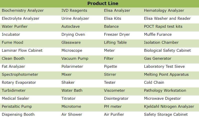 Biobase in Stock Antigen Antibody Rapid Test Kits with CE&Bfarm