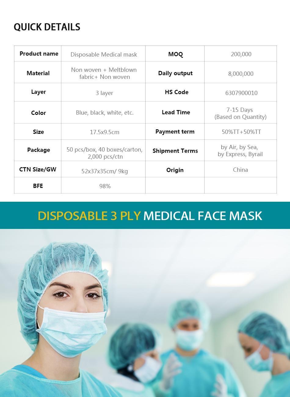 High Performance Disposable 3 Layer Adult Anti Dust Pm2.5 Virus FDA 510K CE En14683 Approved Non-Woven Fabric Blue Medical Face Mask