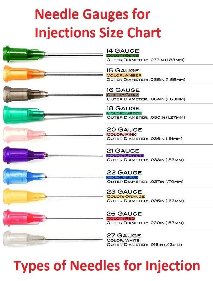 Qinkai Medical Quality Hypodermic Needle CE Certified