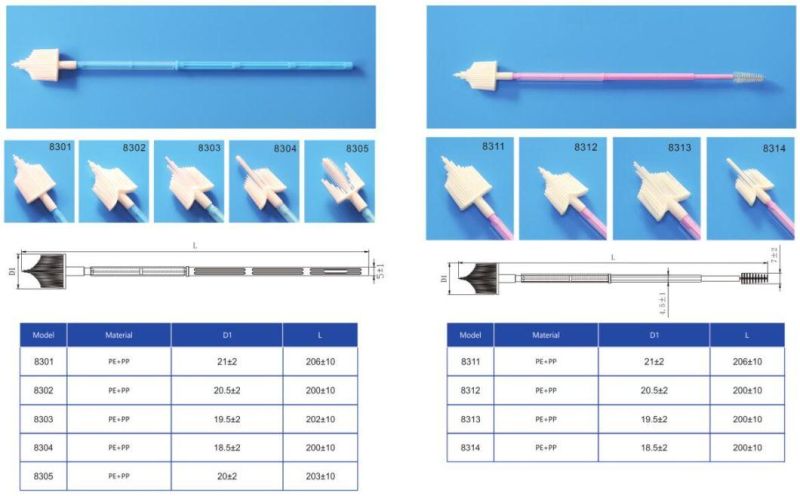 Hospital Female Hpv Cytology Cervical Sample Collector Vagina Sampling Brush