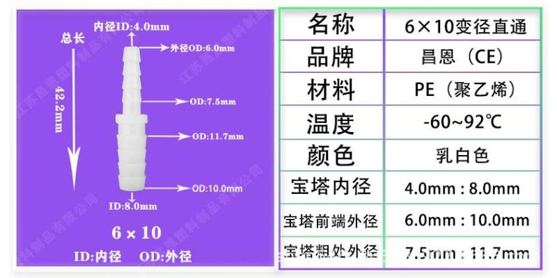 High Temperature Resistance, Corrosion Resistance, PP Oxygen Fittings, Plastic Variable Diameter Straight-Through Hoses