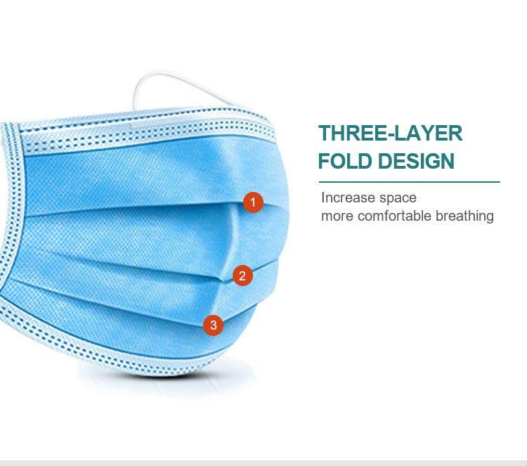 3 Ply Mask Ear Loop Mask Protective Disposable Face Mask