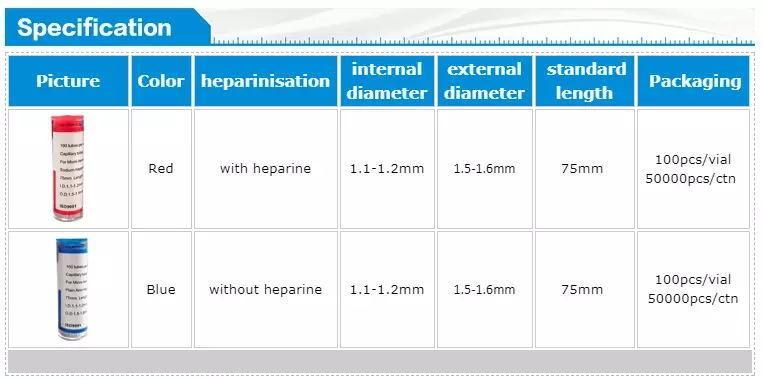 OEM Micro Quartz Capillary Blood Tubes 1mm