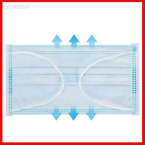 Non Woven 2ply Disposable Face