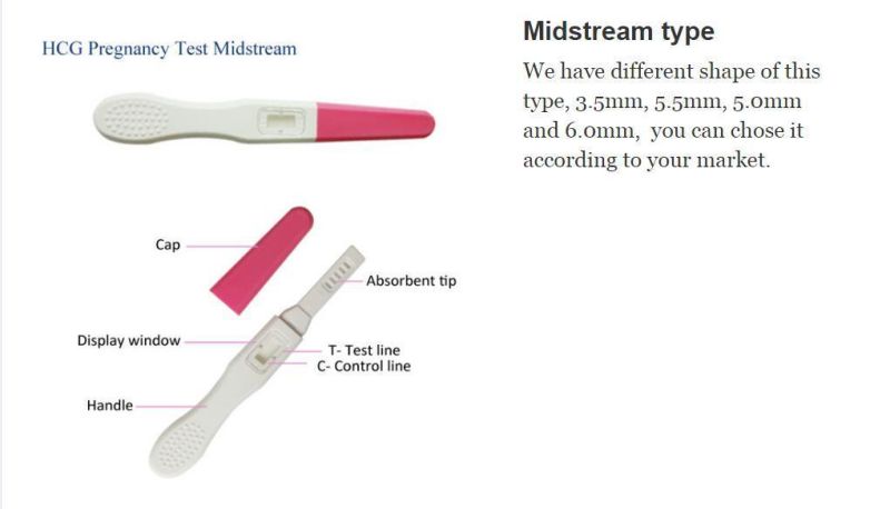 Medical HCG Test One Step Urine Pregnancy Test Strip