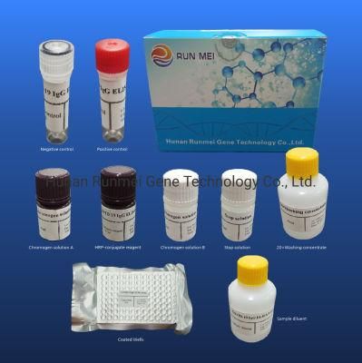 Neutralizing Antibody Detection Kit (ELISA) CE Approved