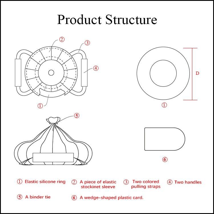 Sterilized Disposable Elastic Tourniquet Exsanguination Silicone Ring for Limb Procedures Blood Occlusion/Removal Safe Efficient Orthopedic Surgical Appliance