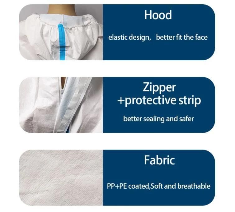 Type5b Type6b En14126 Microporous Protective Clothing Safety Medical Use Disposable Coverall