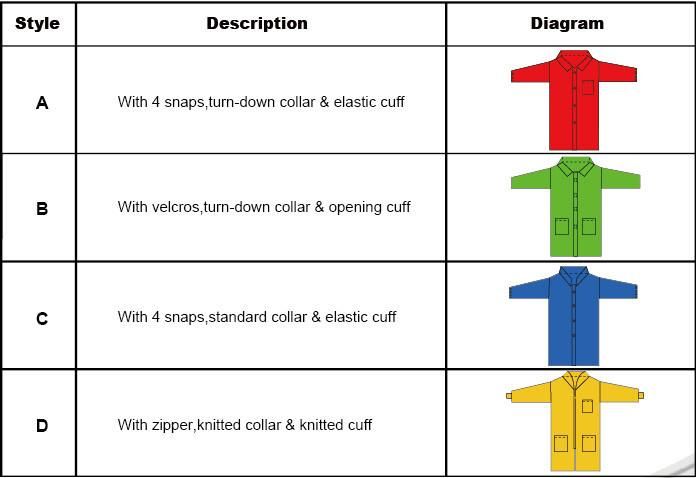 Stylish Disposable Medical Hospital Coat, Working Coat Uniform, Nonwoven Protective Coat