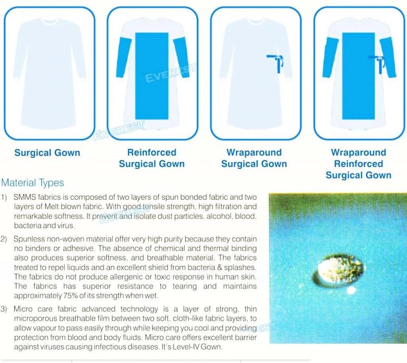 Disposable Non-Woven Isolation Gown for Medical Use