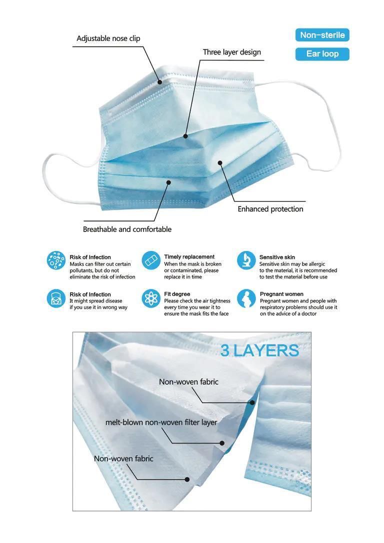 Disposable Medical Mask
