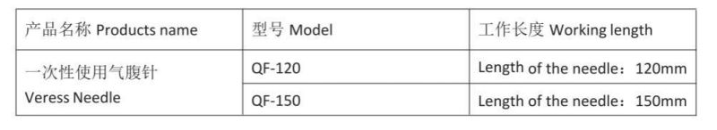 Medical Disposable Laparoscopic Surgery Veress Needle for Abdorminal Surgery