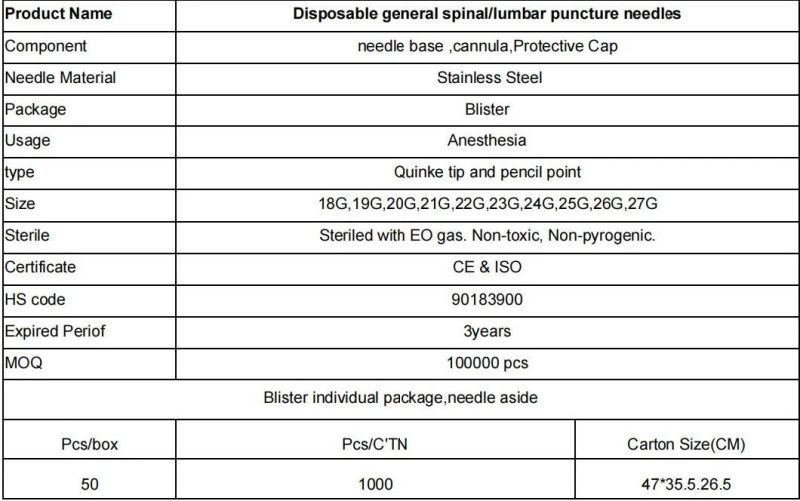 Disposable Single-Use Anaesthesia Spinal Needles 16-27g