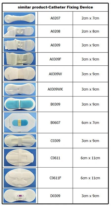 Disposable Convenient and Reliable Urethral Catheter Fixation Device Medical Use