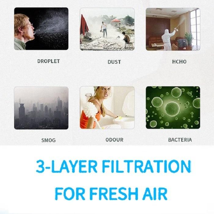 Wholesale Disposable Three-Layer Protective Face Mask