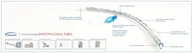 Stop Valve for Latex Foley Catheter