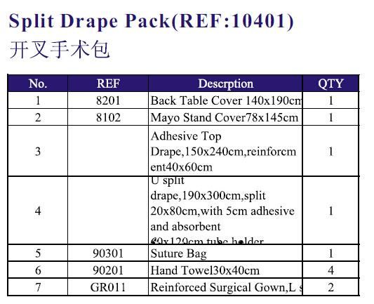 Disposable Sterile Split Drape Kits for Surgical Supplies