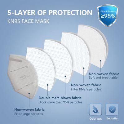 FFP2 and KN95 Both Certified Fold Respirator Mask for OEM Brands China Factory Wholesale