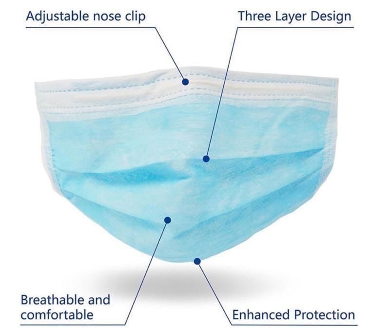 Protective Mask Disposable 3 Layer Medical Mask Type Iir Mask