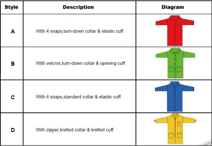 Disposable Non Woven Lab Coat with Buttons and Pockets