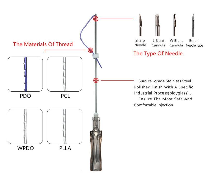 Cosmetic Mono Pdo Threads for Full Face Lifting Injection Near Me
