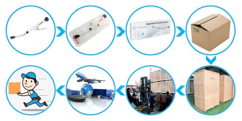 Medical Mechanical Sutures Disposable Curved Intraluminal Stapler for End-End or End-Side Surgery