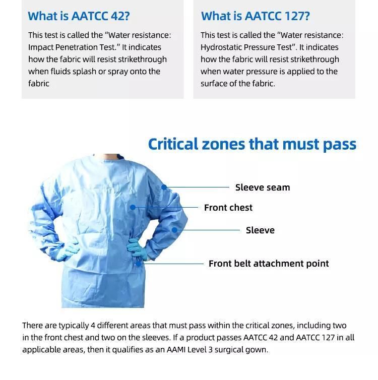 Patient Suit CE ISO Pb70 AAMI Level 3 Sterile Disposable Surgical Gown