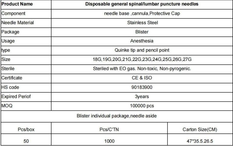Manufacture Supply Medical Spinal Needle with Pencil or Qunicke Type