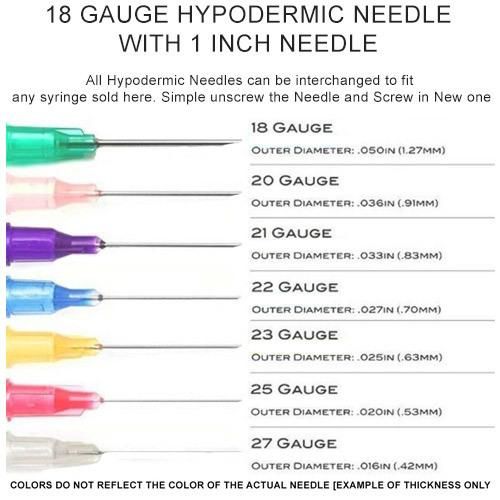 Disposable Sterile Hypodermic Injection Needle for Vaccine Injection