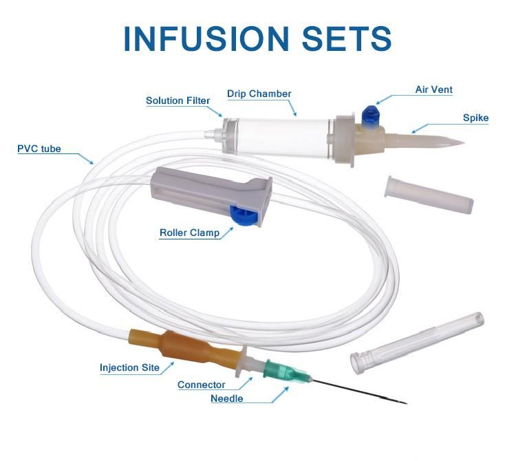 IV Infusion Set with Ce & ISO & FDA Approved