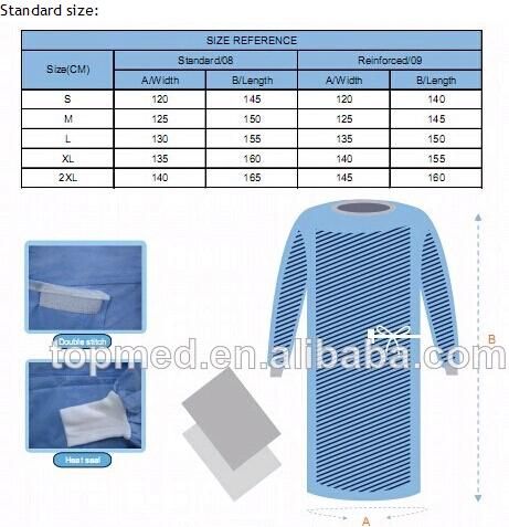 OEM Supported Disposable PP/SMS/PP+PE Surgical Gown Isolation Gown