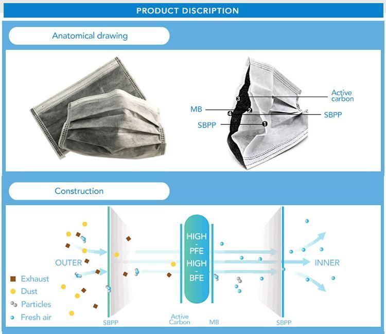 4-Ply Black Disposable Nonwoven Activated Carbon Mask