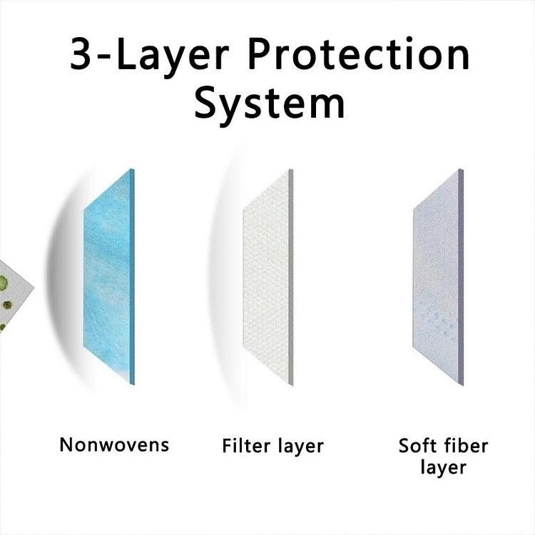 Non Woven 3 Ply Respirator Surgical Mask