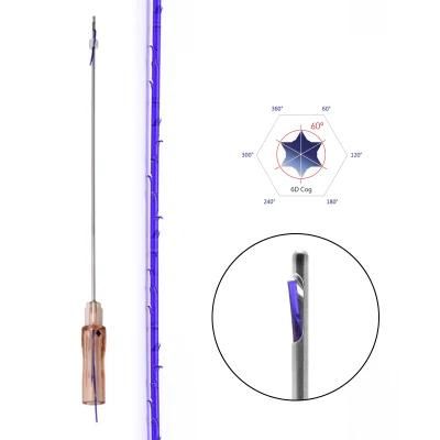 Treatment Tread Lift Pdo Face Thread
