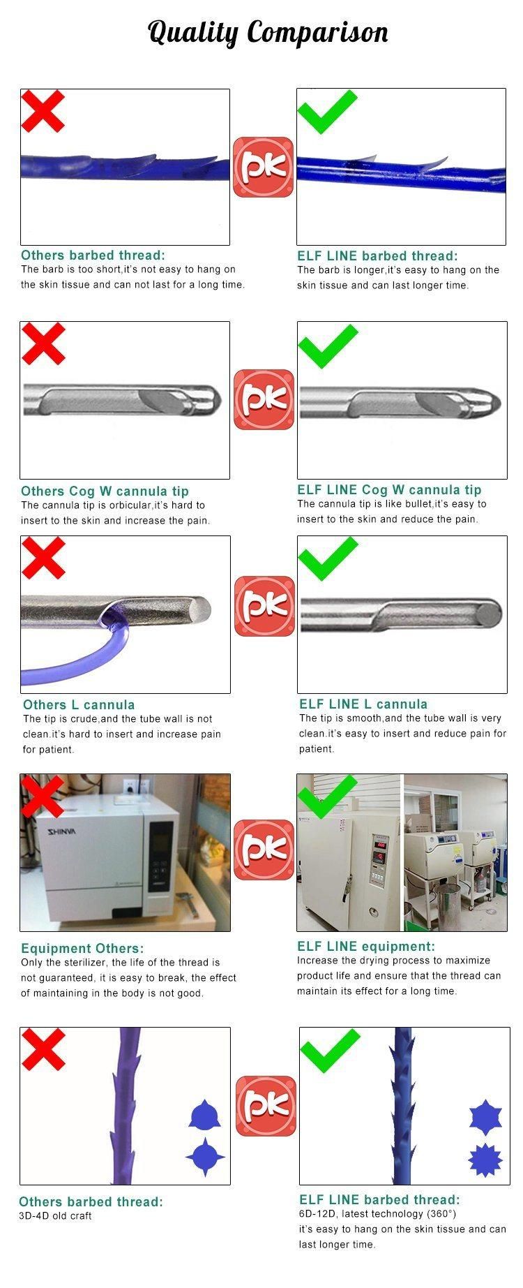 Pdo Thread Manufacturer Dermal Face Neck and Body Lifting with Ce Certified