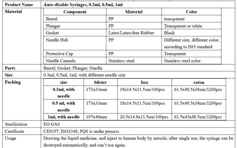 0.3ml Patented Product Disposable Medical Device Auto-Disable Syringe