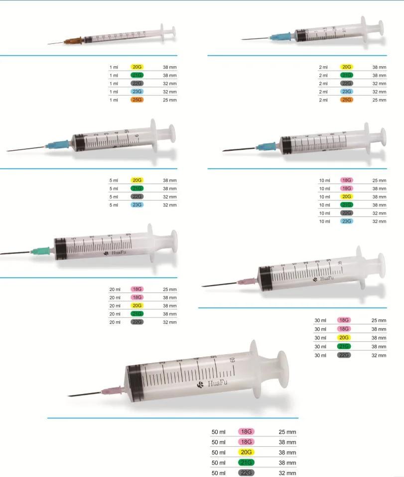 Safety Various Specifications Disposable Insulin Syringe with Needle