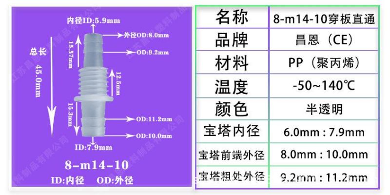 High Temperature Resistance and Corrosion Resistance Plastic Wear Plate Straight Joint Plastic Hose Joint Variable Diameter Straight Joint