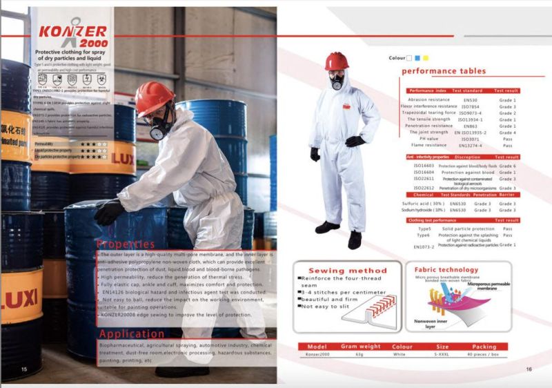 Chemical Disposable Microporous Impervious /Industry/Hospital/Lab/Safety Nonwoven White Safety Coverall