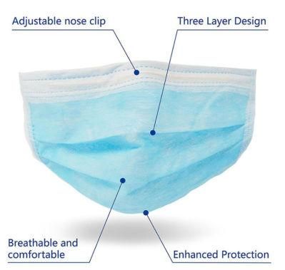 Medical Face Mask/Safecare Brand Disposable Medical Face Mask for Sale