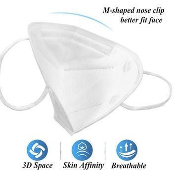 Kn95 Mask Antiviral Face Masks Anti Influenza Breathing Safety N95 Face Mask Ffp3 Respirator with Headover and Valve for Medical Use