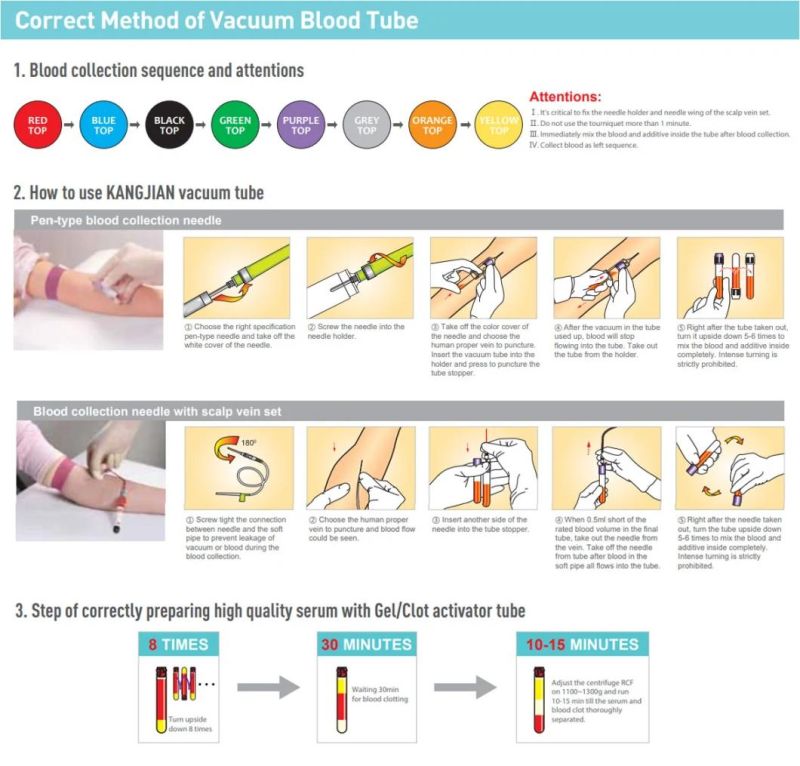 Factory Price vacuum Blood Collection Tube