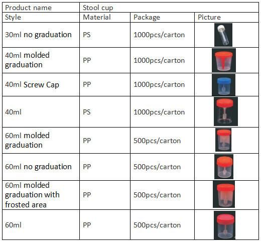 Lab Use Disposable Plastic Stool Cup with Cover