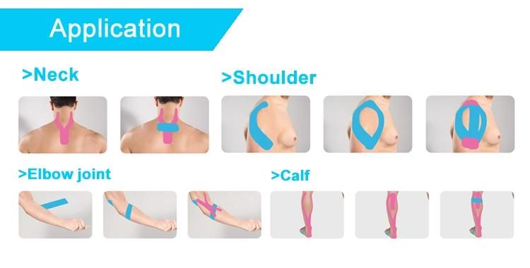 Medical Supply Comfortable Sports Kinesiology Tape 7.5cm*5m