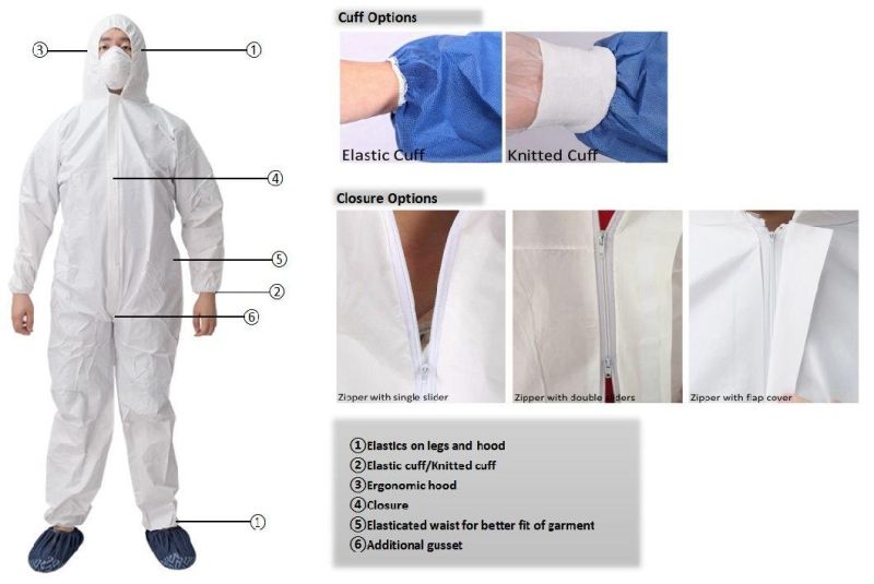 Wholesale Disposable Coverall Suits Overalls Disposable with Hood Cat 3 Type 5/6 Coverall