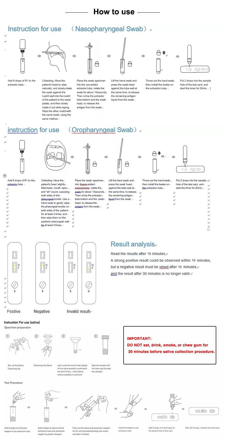 Rapid Test Kit Antigen Colloidal Gold AG Test Kit Nasal and Saliva Kit