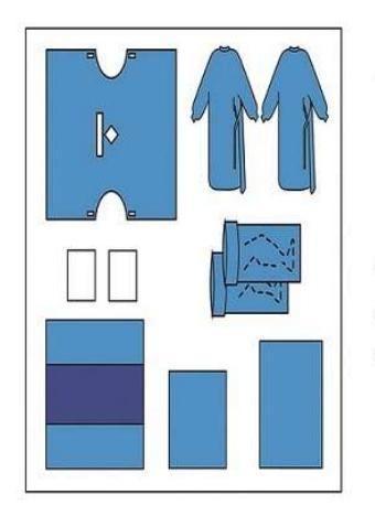 Disposable CE and ISO13485 Approved Sterile Gynecology Surgical Pack