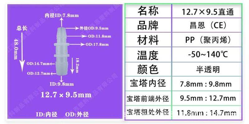 High Temperature Resistance and Corrosion Resistance Plastic Hose Joint Plastic Variable Diameter Straight Plastic PP Plastic Straight Joint